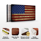 Pledge of Allegiance American Flag Canvas Wall Art